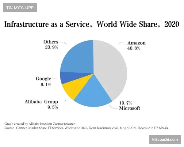 争冠集团与保级队伍分化明显 联赛呈现多元化竞争态势